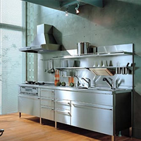 サンウェーブ システムキッチン凛 2